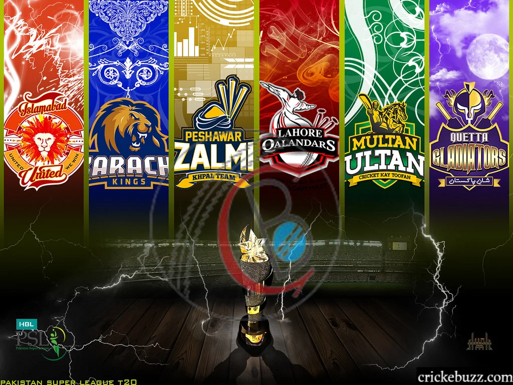 PSL 9 2024 Complete All Teams Squads
